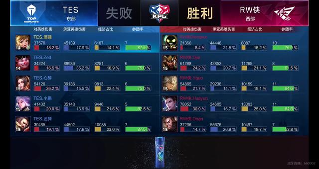 防守严密的