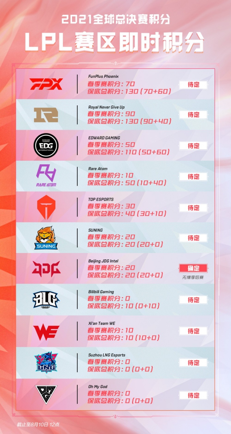 是首先被侵 是首先被侵