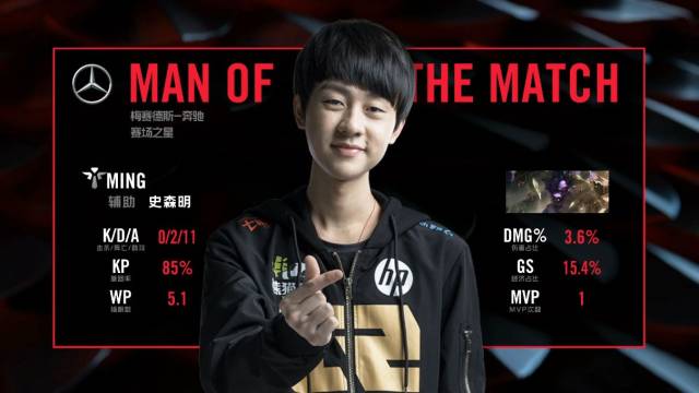 極的追求者 極的追求者