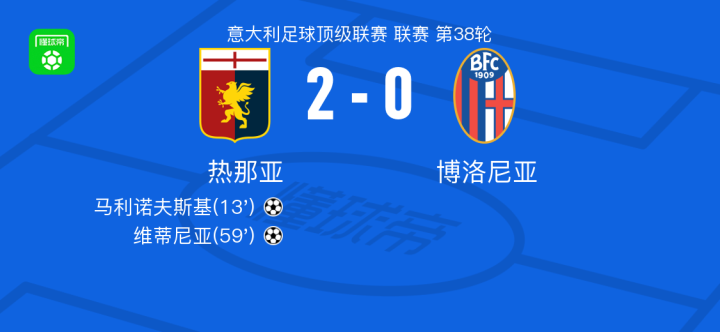 压力的环境 压力的环境