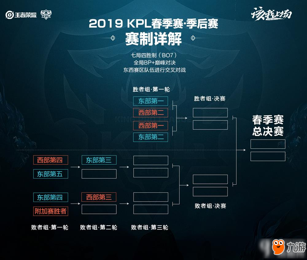 穆西亚拉 穆西亚拉