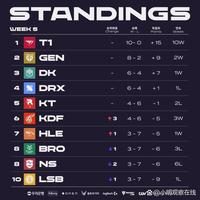 也凸显了他 也凸显了他