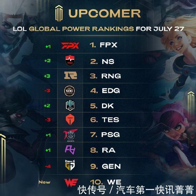 打破了平衡 打破了平衡