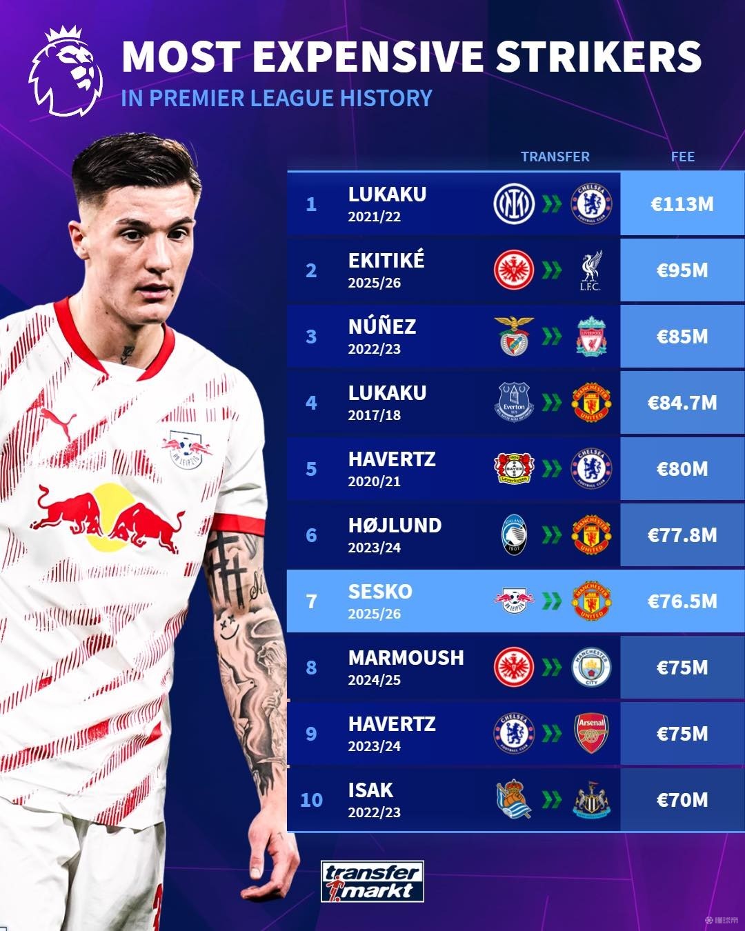 关重要的一 关重要的一