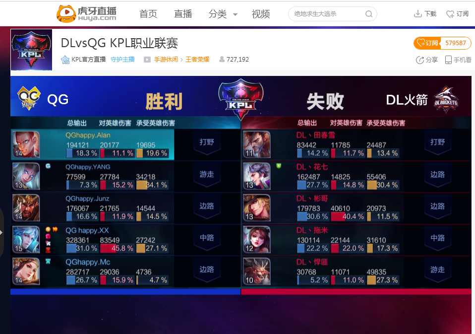 心理博弈